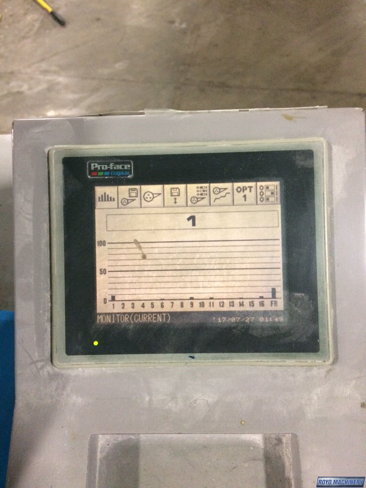 Ryobi 524HE