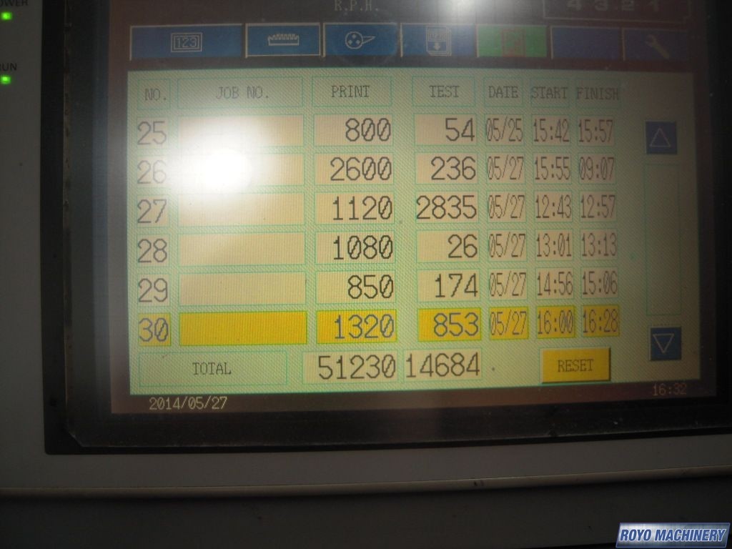 Ryobi 524HXX