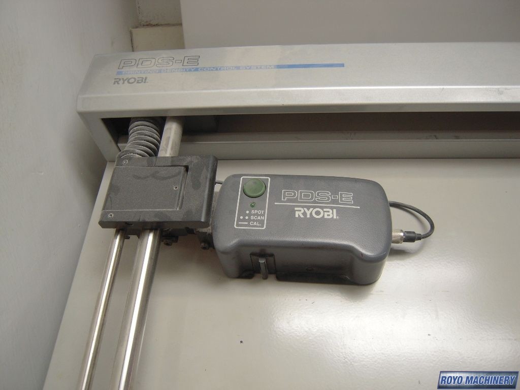 Ryobi 524HXX