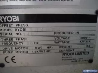 Ryobi 524HXX