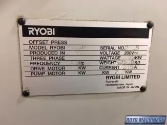 Ryobi 7510