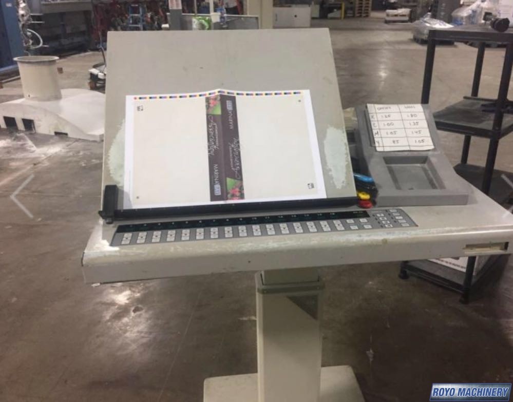 Ryobi 524HE