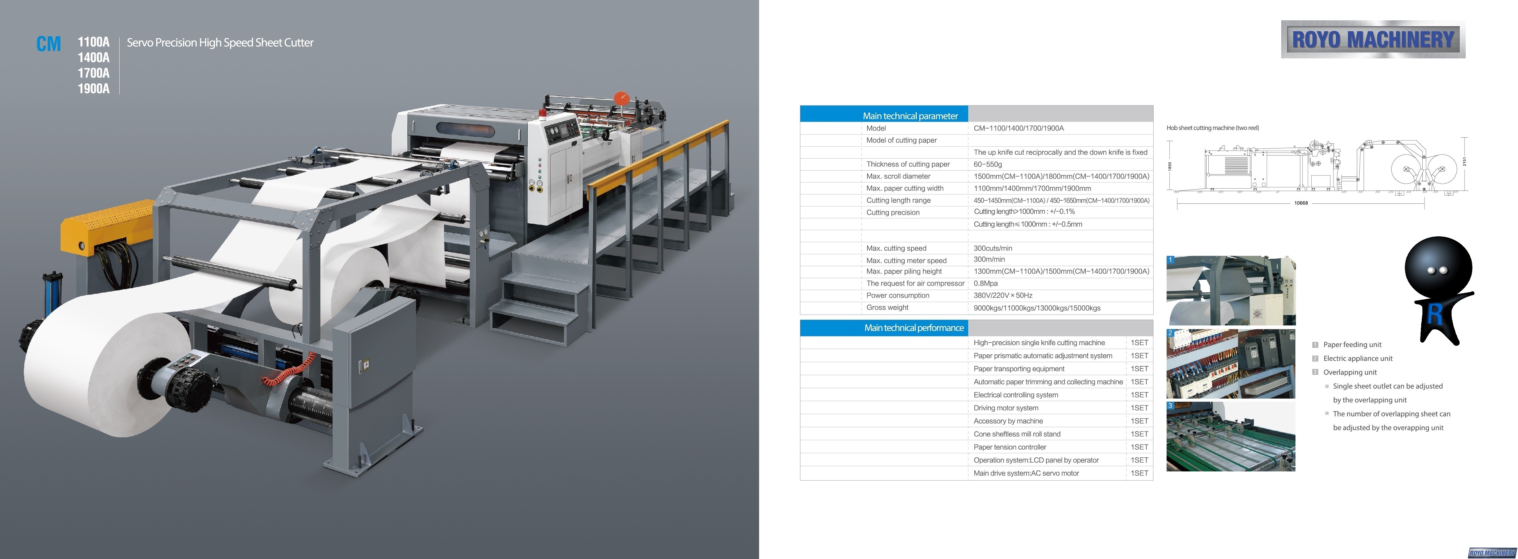 Royo Machinery RCM-1400A-2