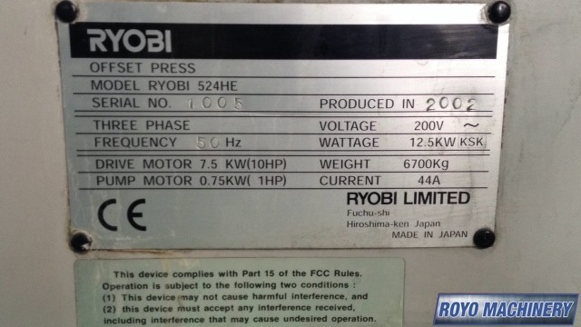 Ryobi 524HE