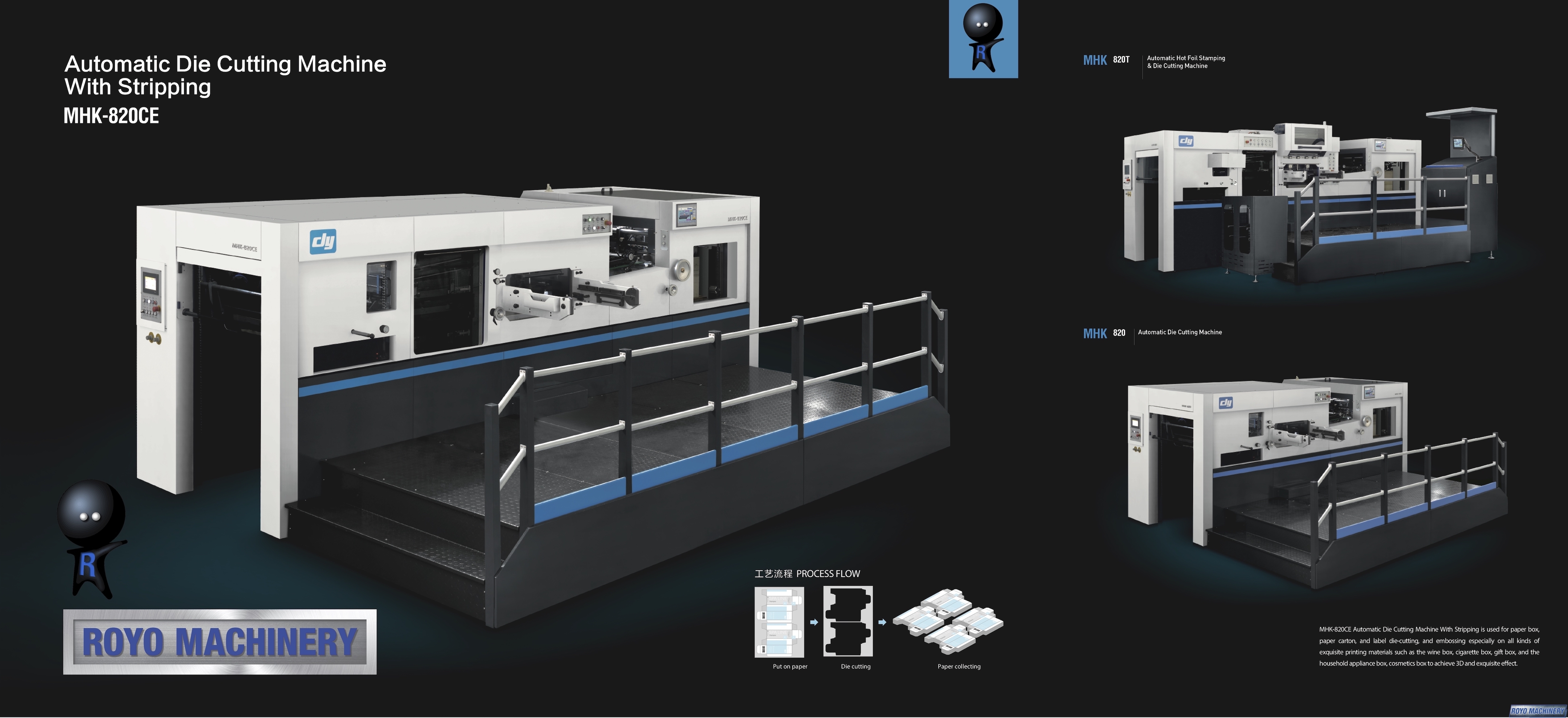 Royo Machinery RMHK-820CE