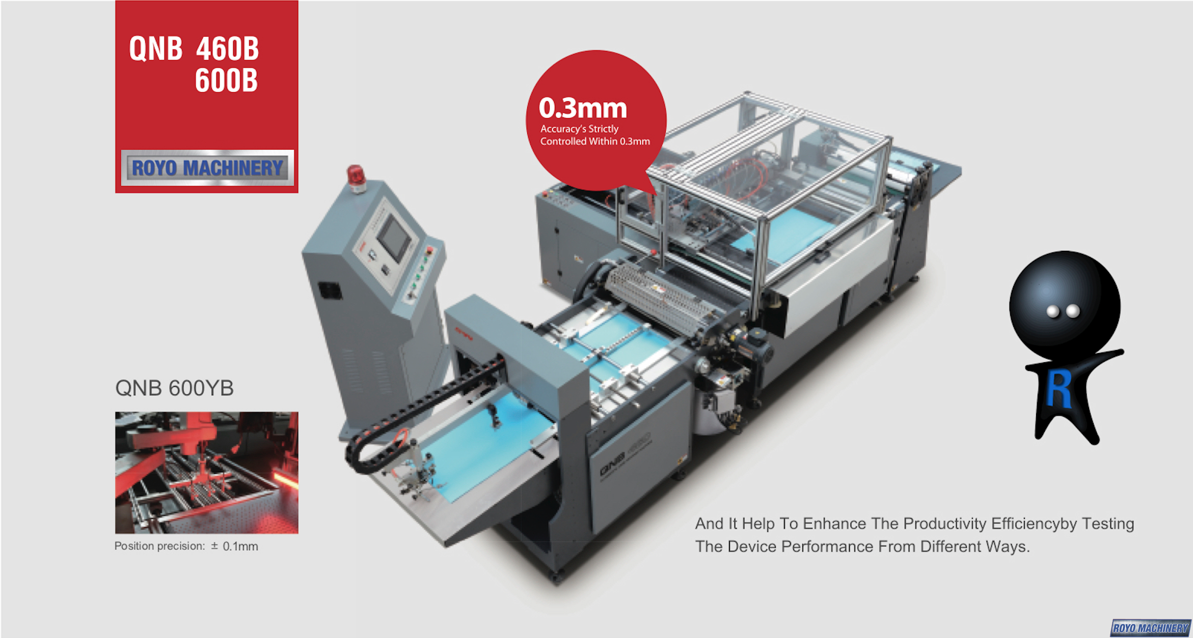 Royo Machinery RQNB-460B