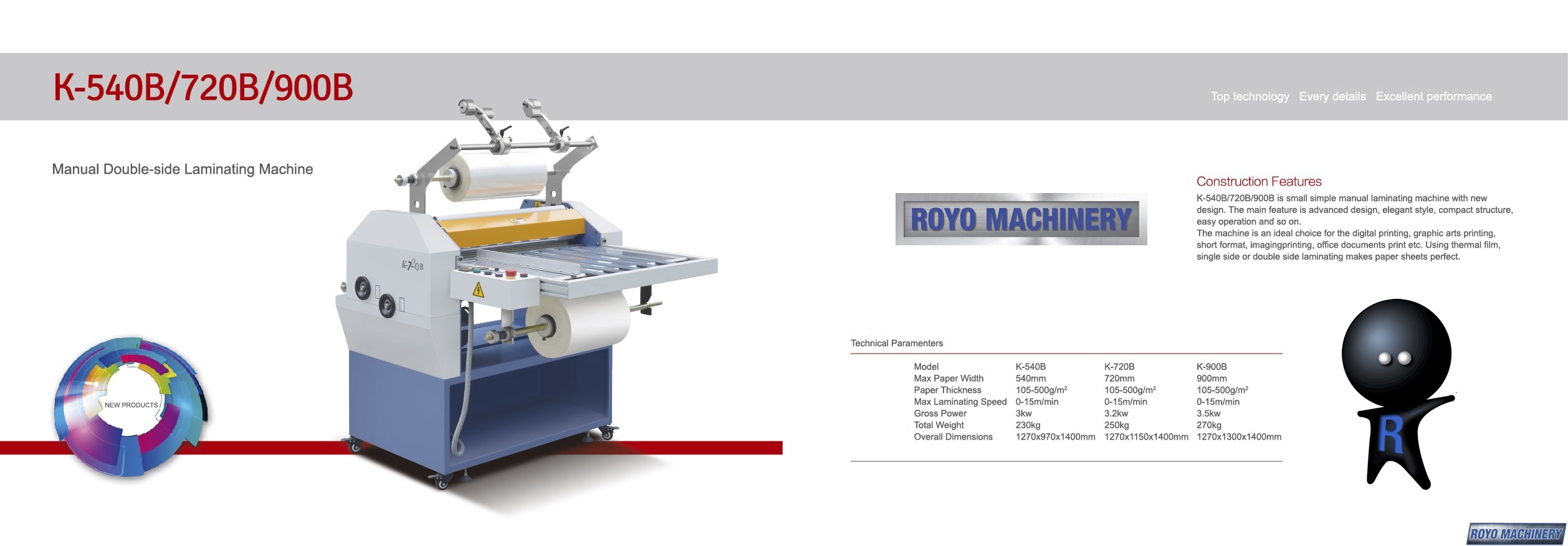 Royo Machinery RL-720B