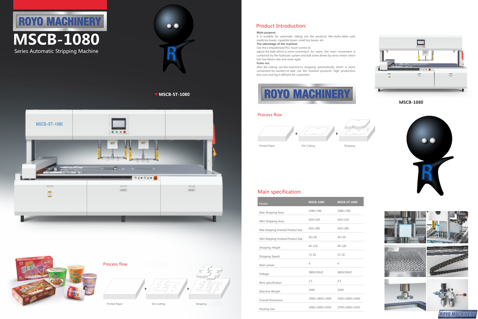 Royo Machinery RMSCB-1080