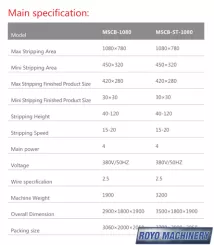 Royo Machinery RMSCB-1080