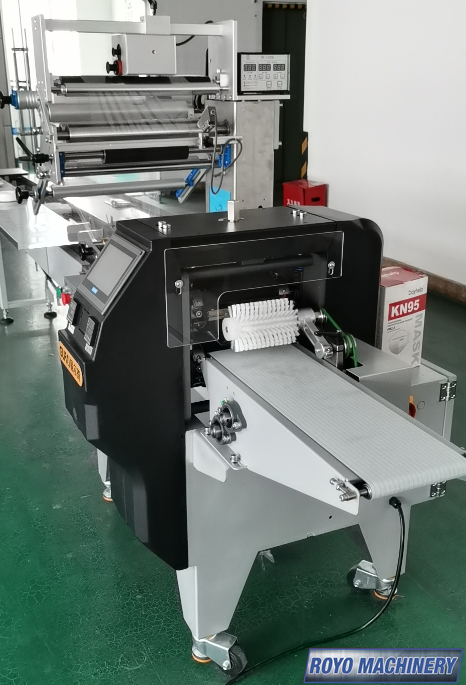 Royo Machinery RGP-180