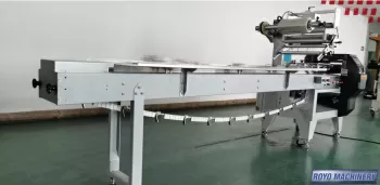 Royo Machinery RGP-180