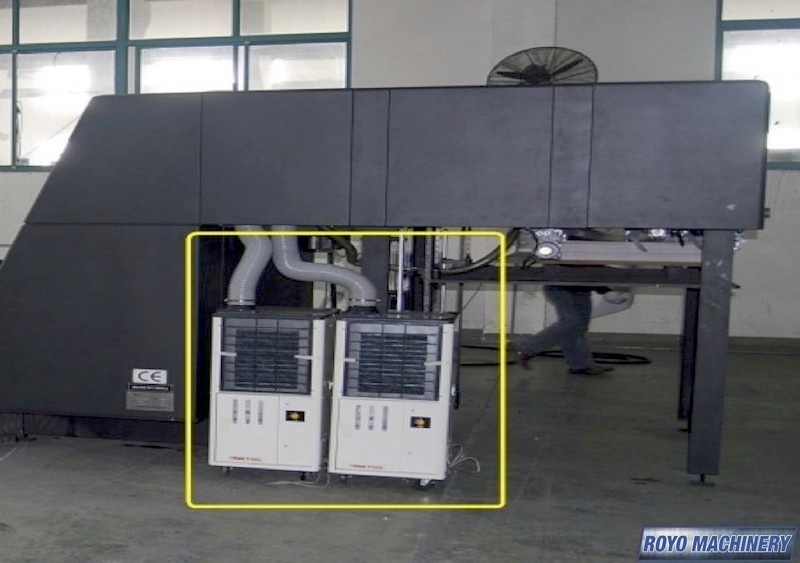 Royo Machinery RUV-GJ1100