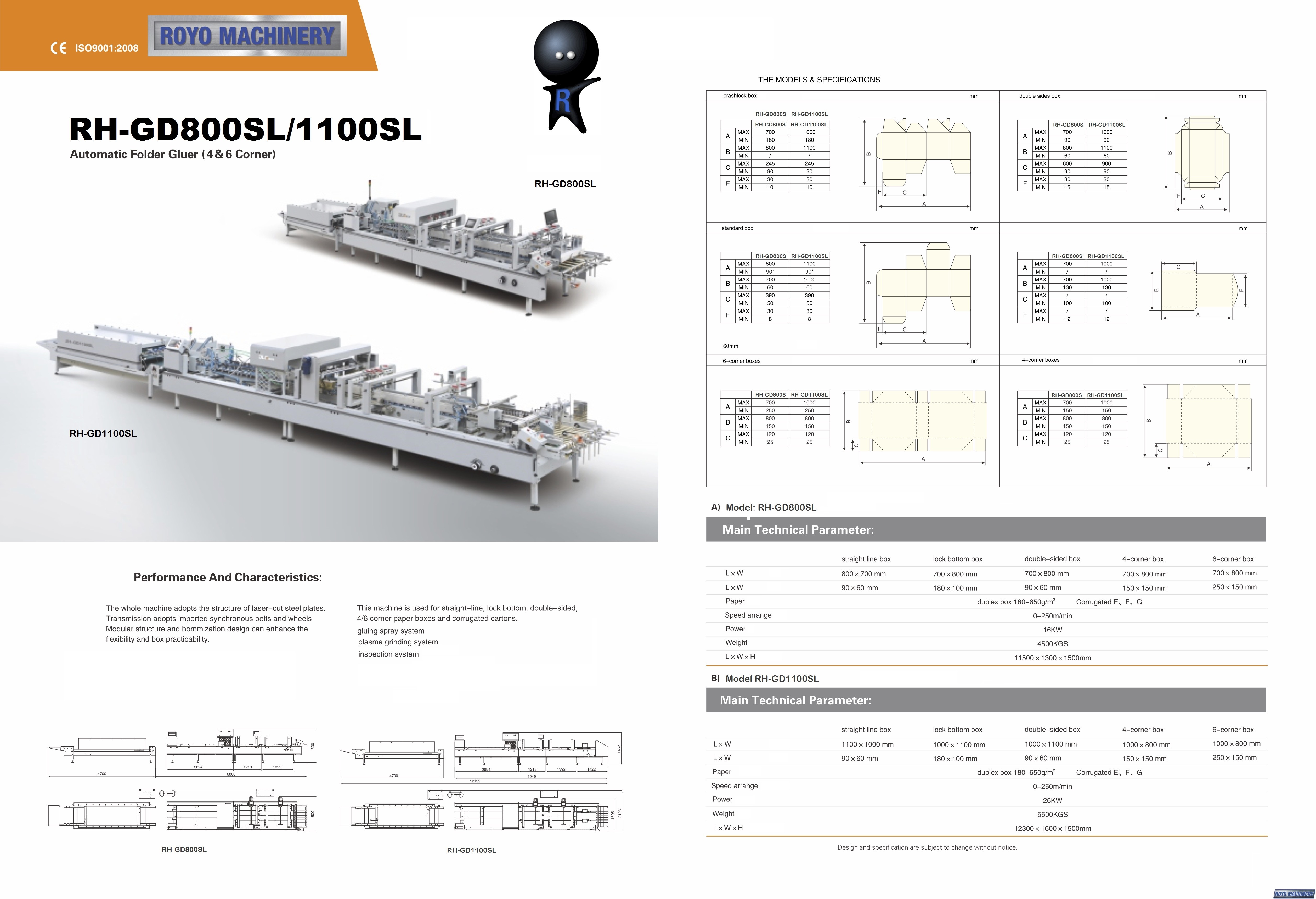 Royo Machinery RH-GD1100 SL