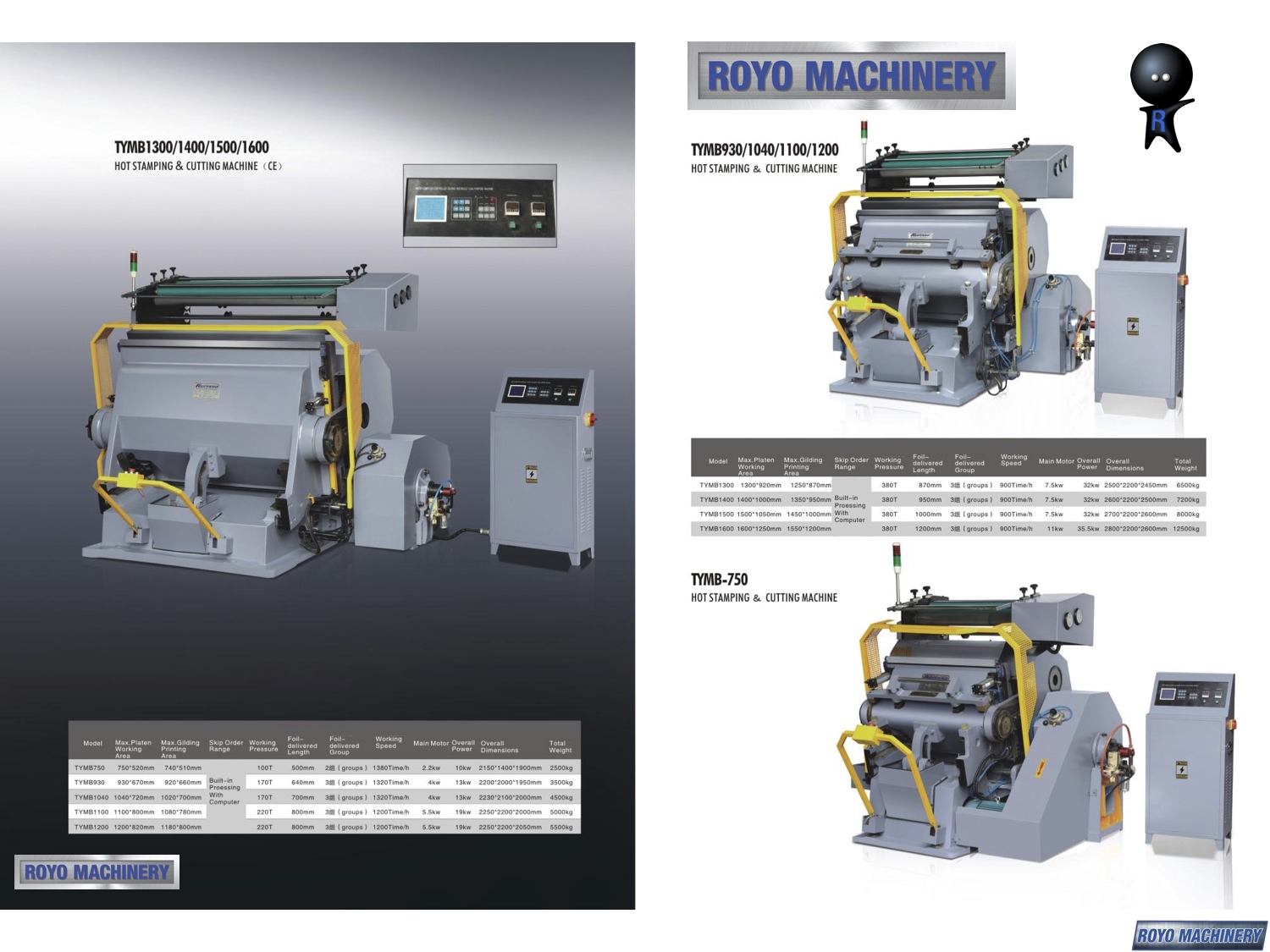 Royo Machinery TYMB1100