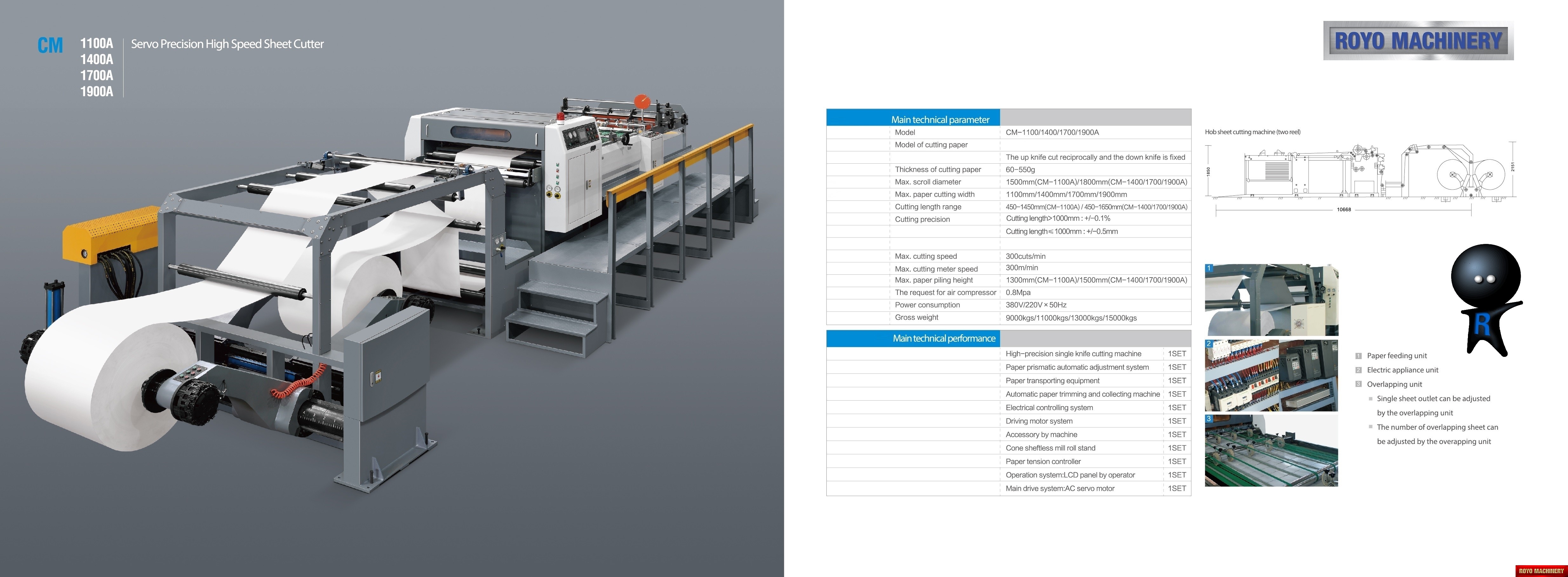 Royo Machinery RCM-1700A-2