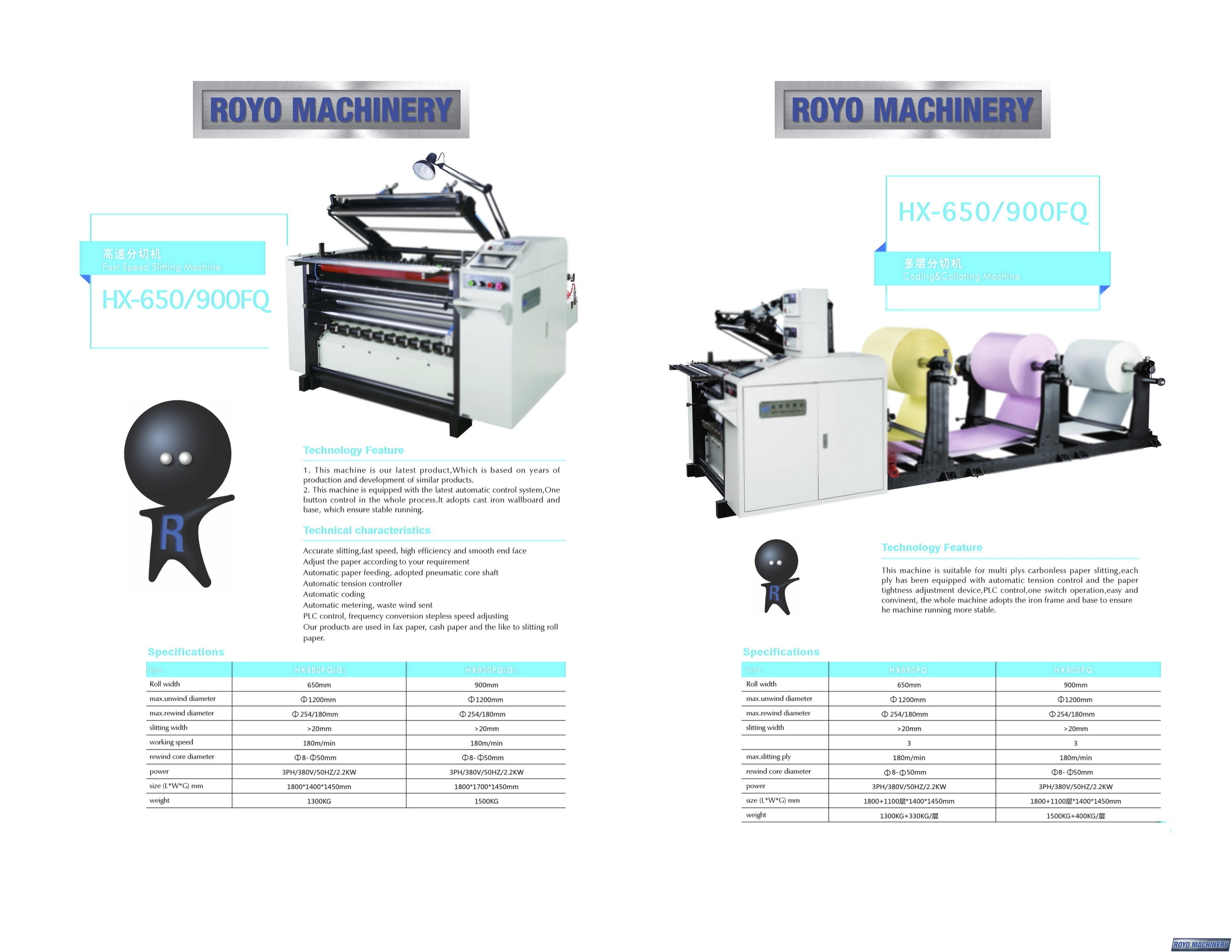 Royo Machinery RHX-900WG