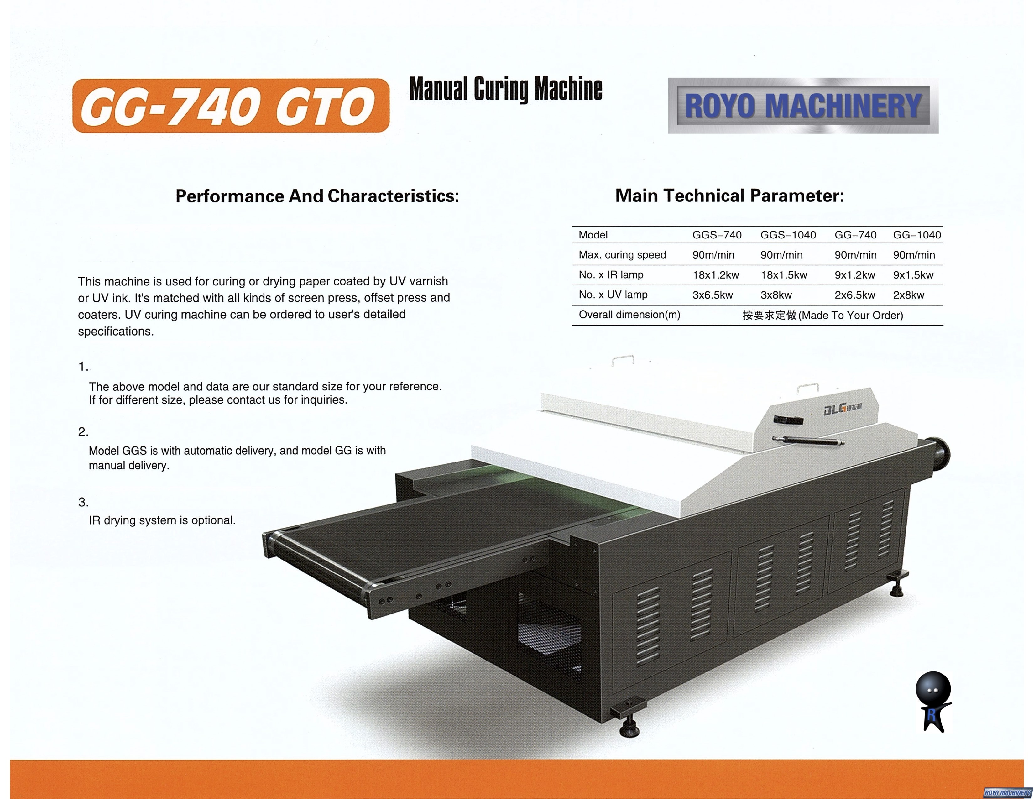 Royo Machinery RUV-GG740