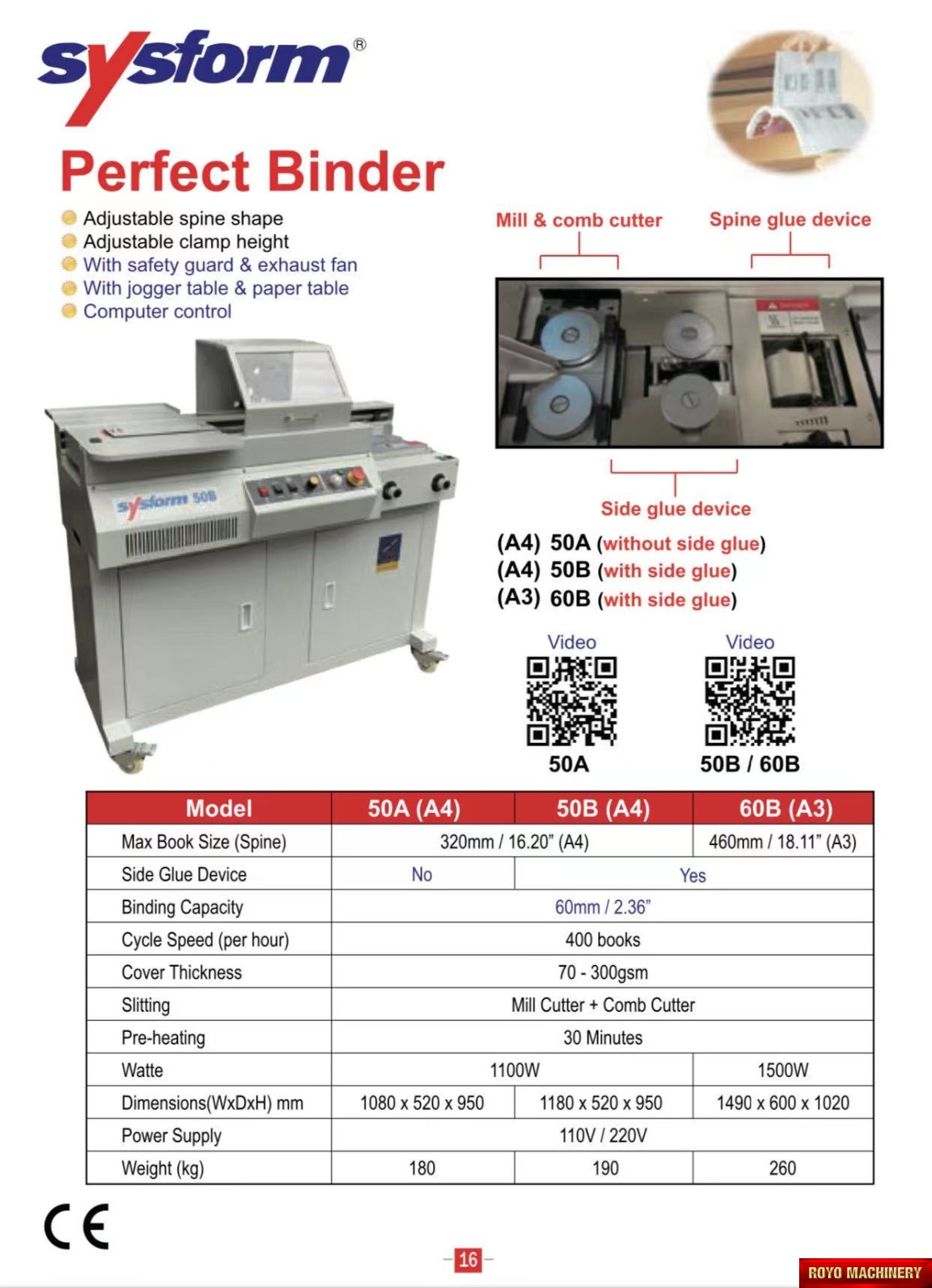 Royo Machinery RP-60B