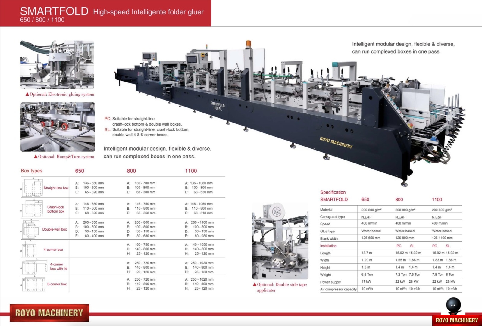 Royo Machinery RSF 1100-SL Standard
