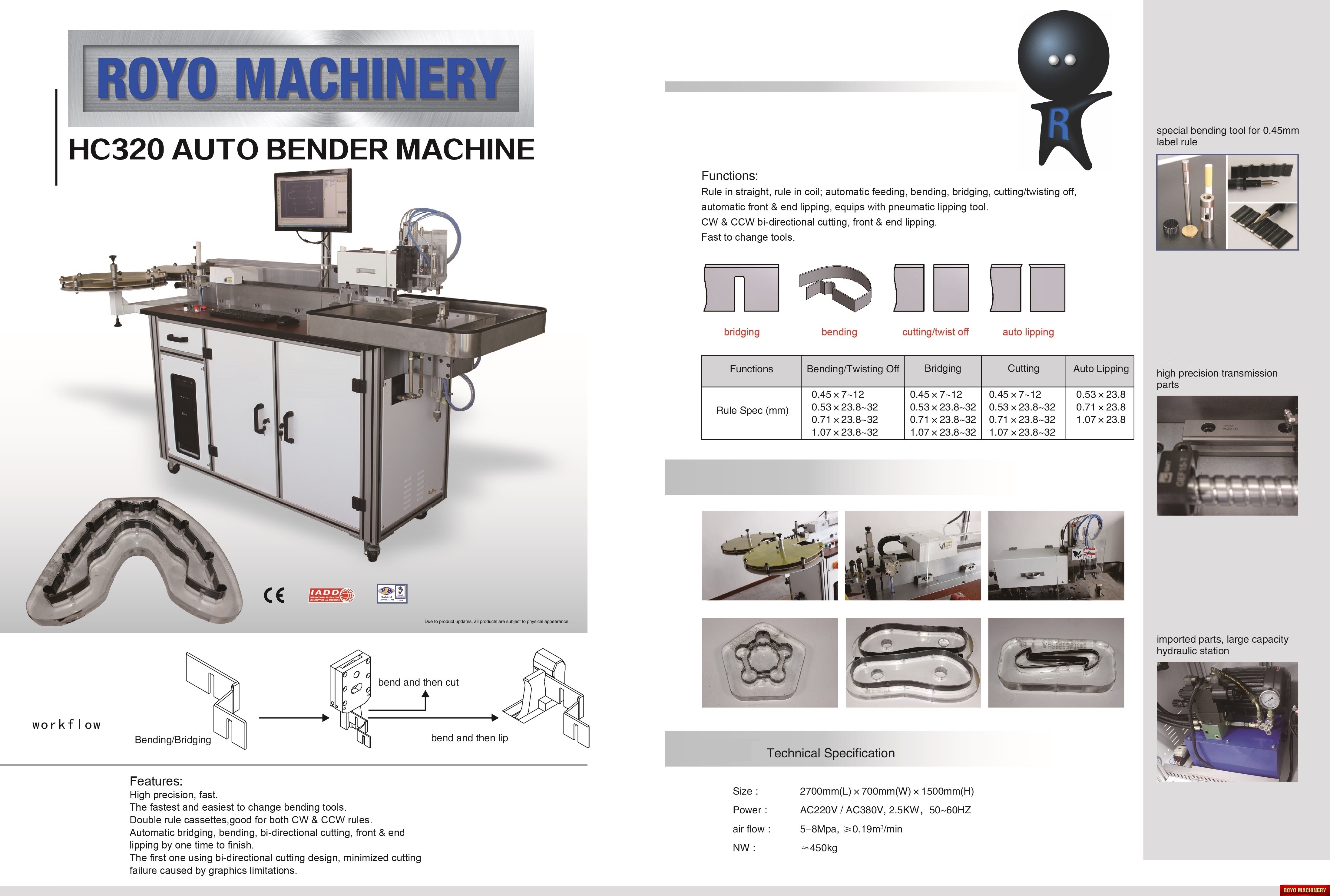 Royo Machinery RHC-320