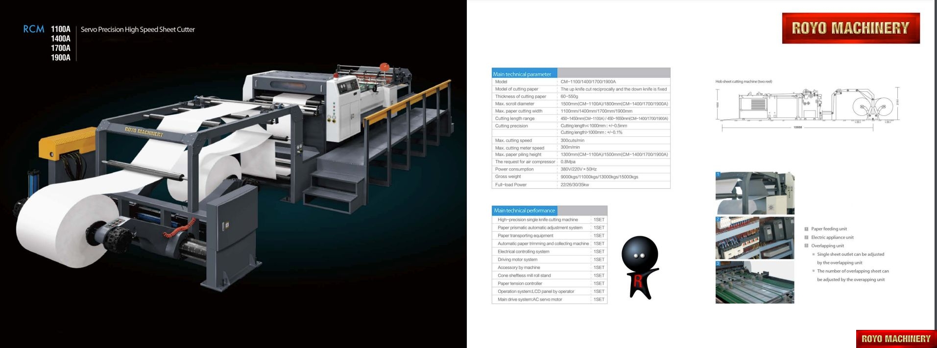 Royo Machinery RCM-1500A-1