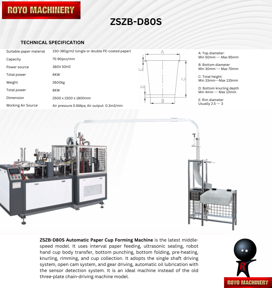 Royo Machinery RD-80