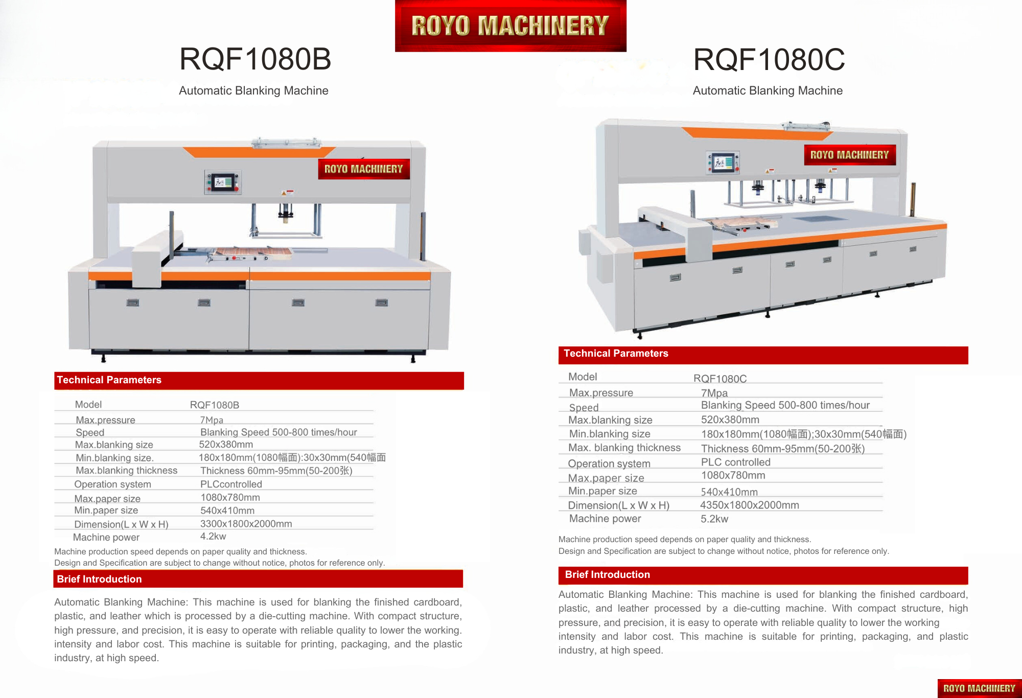 Royo Machinery RQF-1080B 1080C