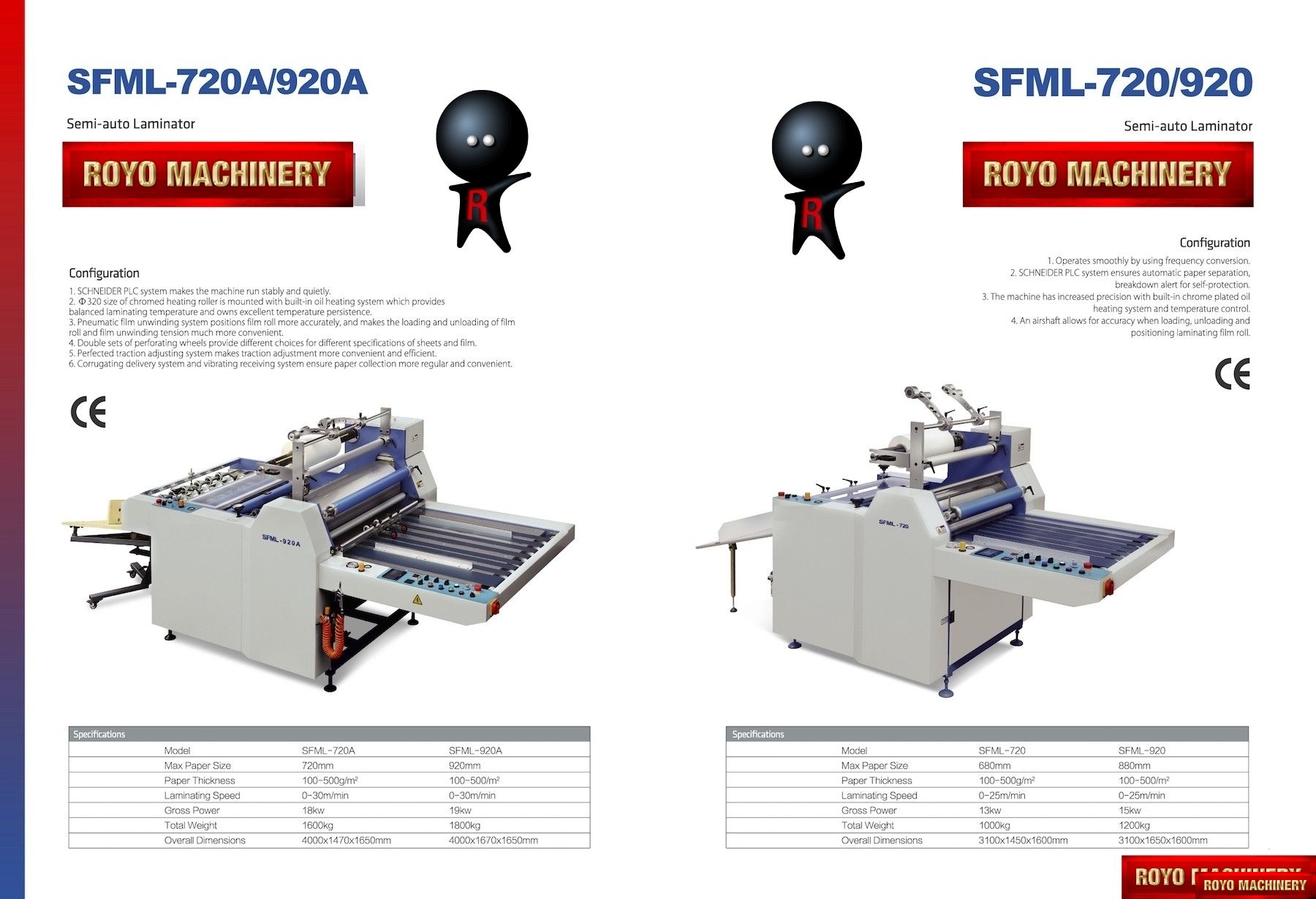 Royo Machinery RL-SFML-920A