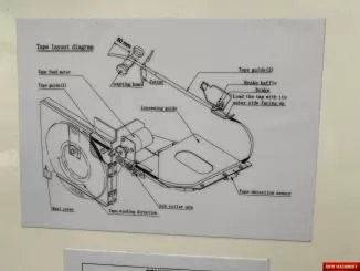 Royo Machinery RWDLSZJ-2