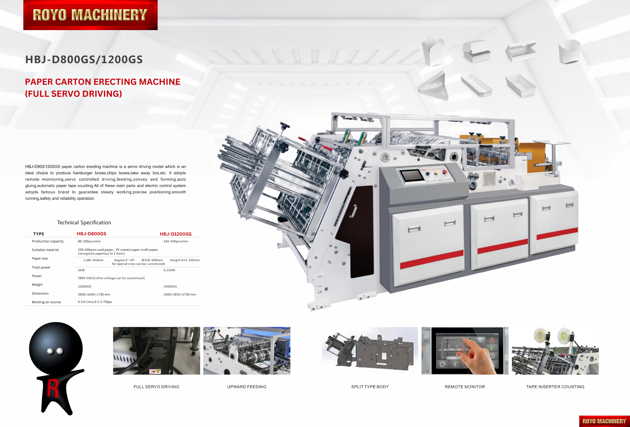 Royo Machinery RBJ-D800GS
