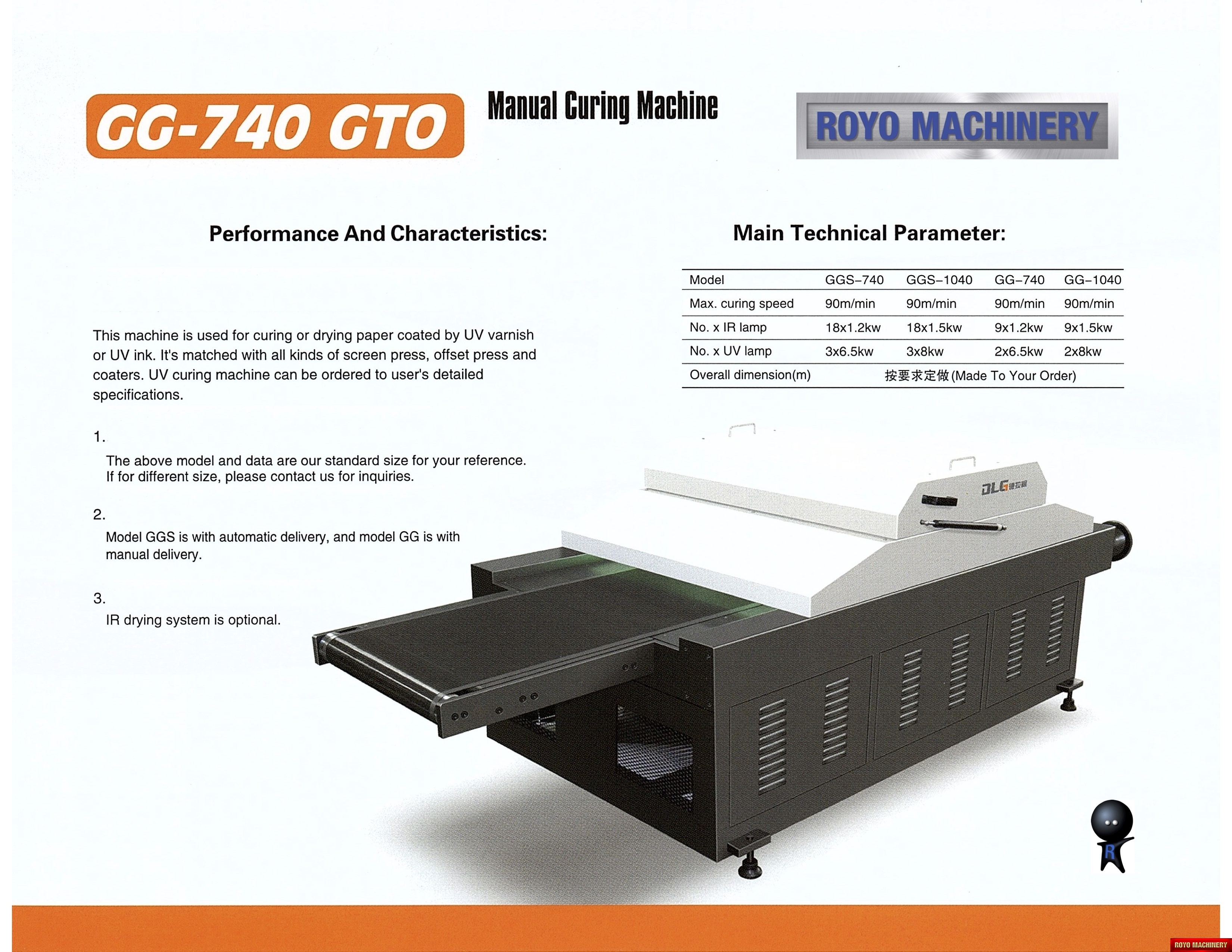 Royo Machinery RUV-GG740