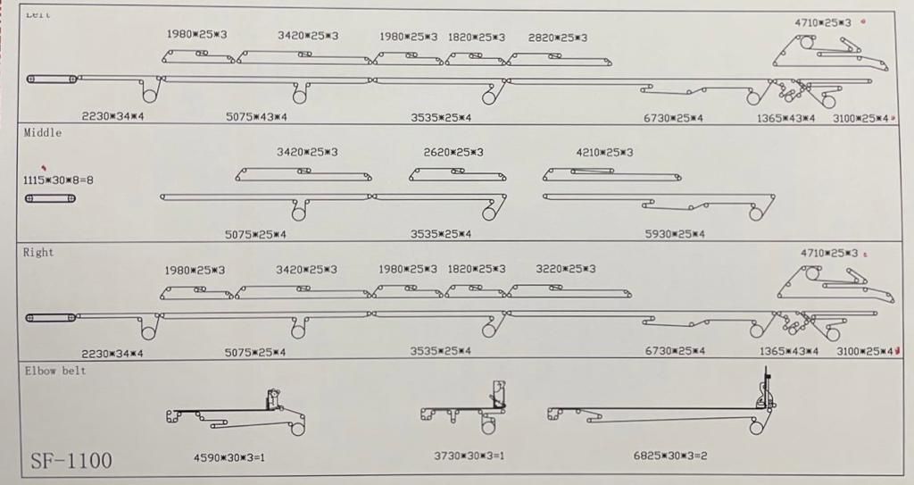 Royo Machinery RSF 800-SL Standard - Belt Part