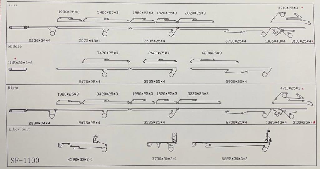 Royo Machinery RSF 1100-SL Standard - Belt Part