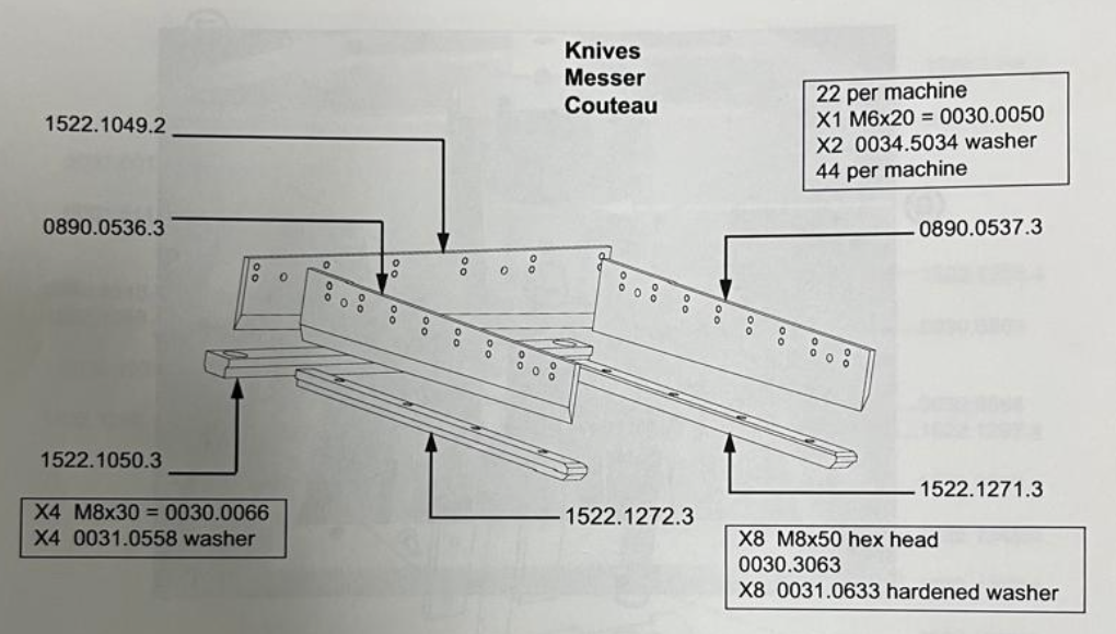 Muller Martini Presto - Knife Part