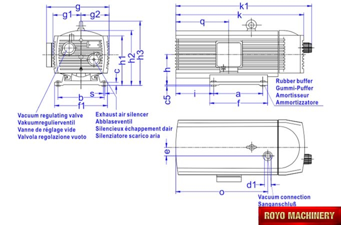 Royo Machinery RVE-40