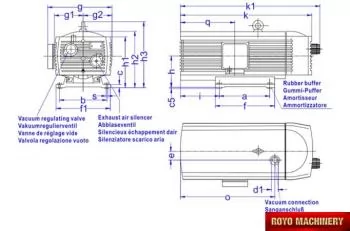 Royo Machinery RVE-40