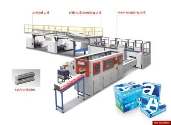 A4 Sheeting & Wrapping Machine