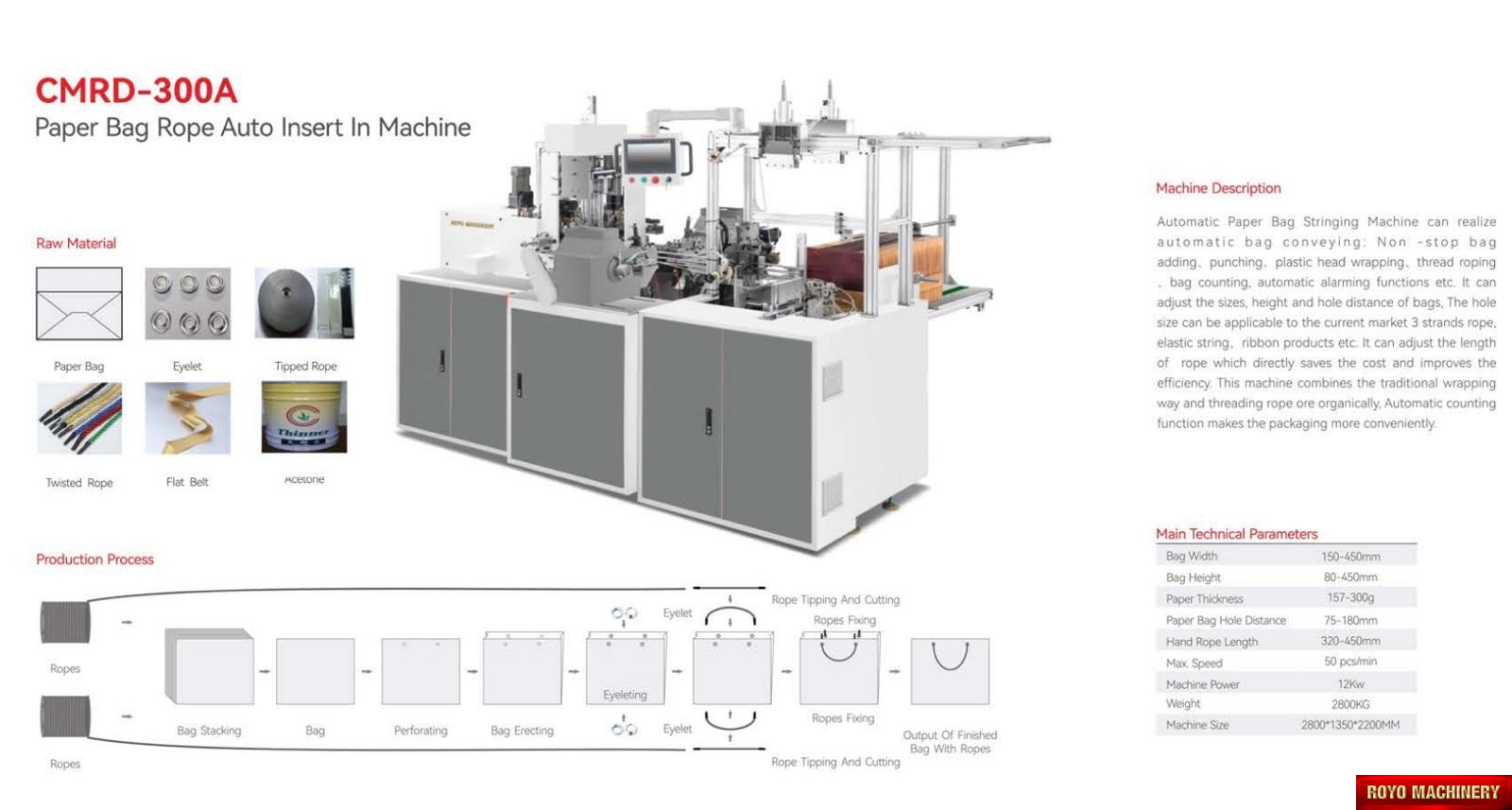 Royo Machinery RCMRD-300A