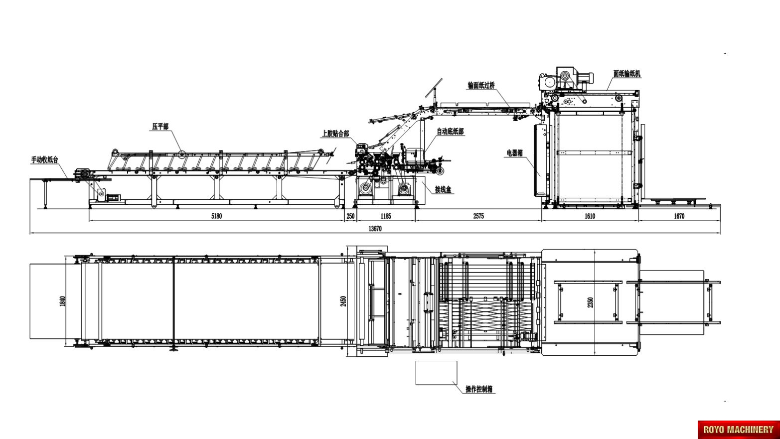 Royo Machinery RFMZ-G1650