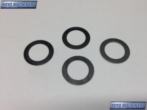 Parte Mecanica para Heidelberg en royomachinery.com