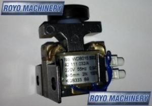 Parte Mecanica para Heidelberg en royomachinery.com