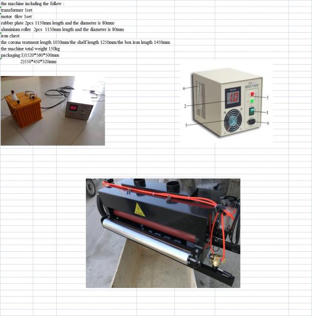 Parte Electrica para Royo Machinery en royomachinery.com