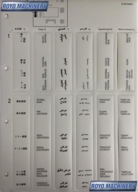 Letrero para Heidelberg en royomachinery.com