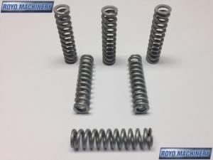 Parte Mecanica para Heidelberg en royomachinery.com