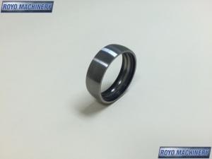 Parte Mecanica para Heidelberg en royomachinery.com